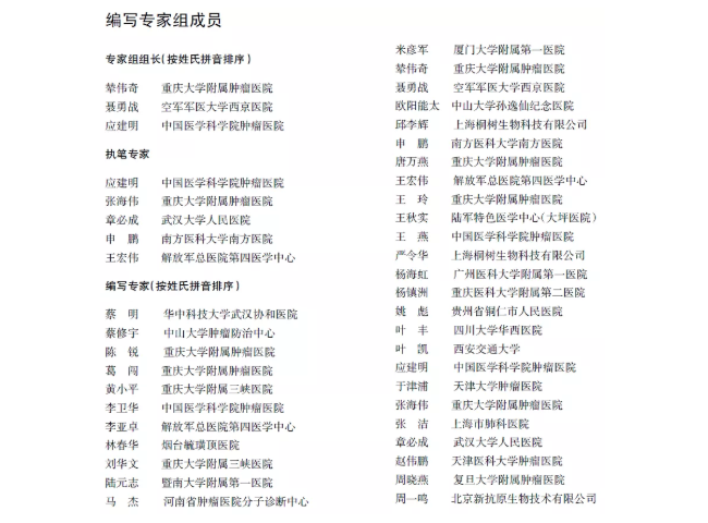 国内首个！2020年TMB检测及临床应用专家共识出炉