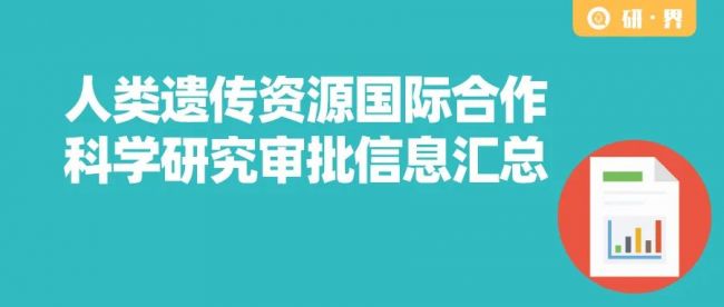 新增审批357项！人类遗传资源国际合作科学研究审批信息汇总