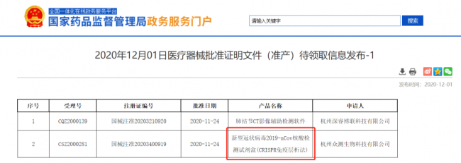 刚刚，首个CRISPR免疫层析法新冠核酸试剂获批!