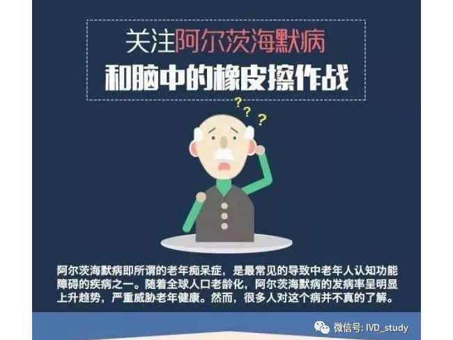 新标志物：血浆P-tau217或许成为诊断阿尔茨海默病（AD）新型标志物