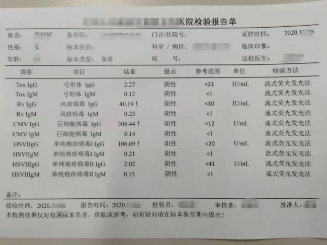 没想到，一张ToRCH检测报告单，还有这么多道道？
