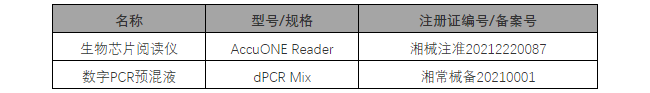 臻准生物数字PCR产品注册证获批，加速数字PCR临床应用