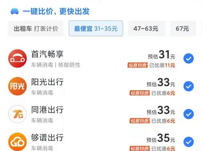 中国IVD，格局已定了吗？