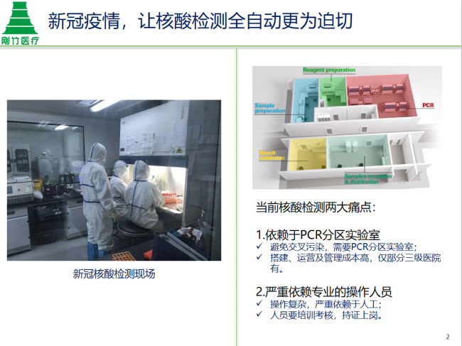 对比传统分子诊断形式，分子诊断POCT优势明显！
