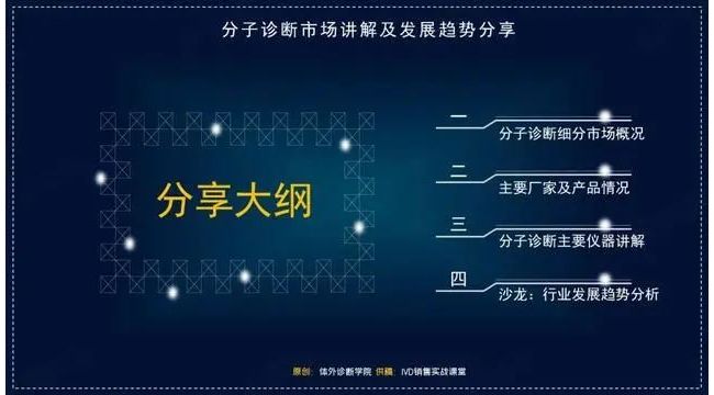 分子诊断主要厂家、产品及市场情况