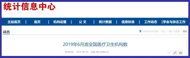 开工大吉！致IVD从业者:1个定位+3个坚持，从平庸到优秀！
