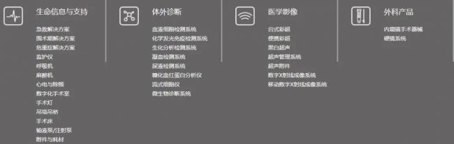 迈瑞、安图、迈克、万孚、透景、新产业、万泰等31家上市企业业务线拆解大全（重点推荐 ...