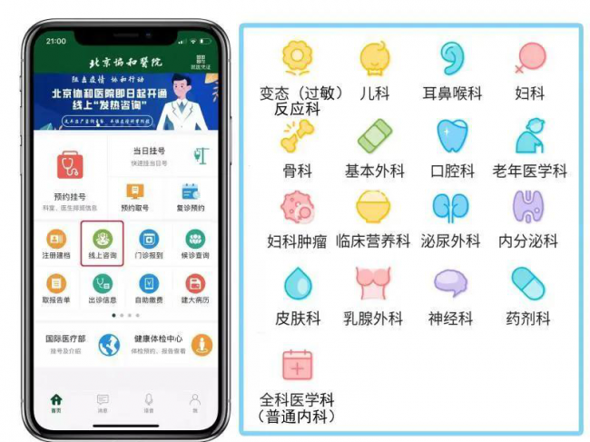 后疫情时代，网上就医大潮来袭了吗？
