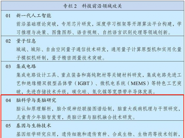 十四五规划 | 全面推进健康中国建设，八大重点