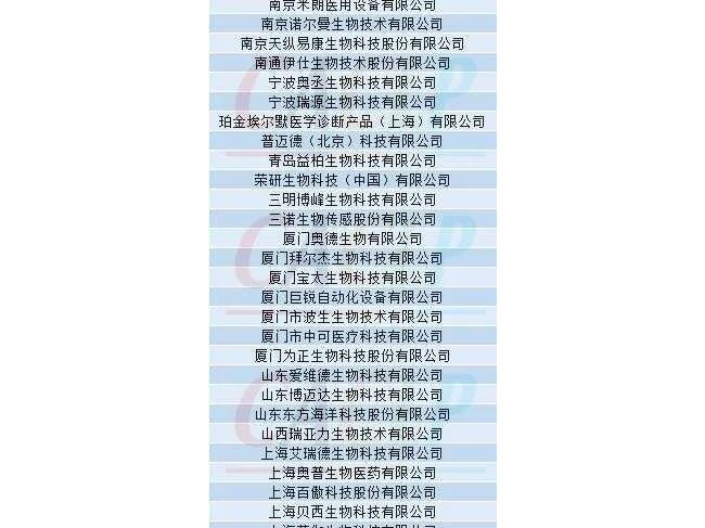 最全POCT市场研究与销售策略分享（附厂家名单）！