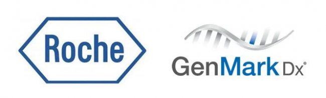 深度解析丨分子诊断优等生GenMark