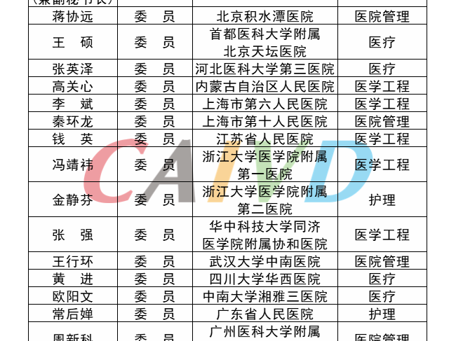国家卫健委成立国家医疗器械临床使用专家委员会