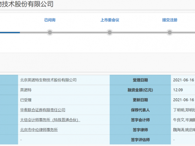 业绩暴增648.90%，英诺特拟融资12亿元冲刺科创板！