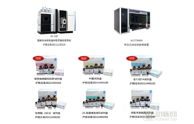 上海睿康生物完成A轮融资，经纬中国领投助力国内临床质谱领军企业