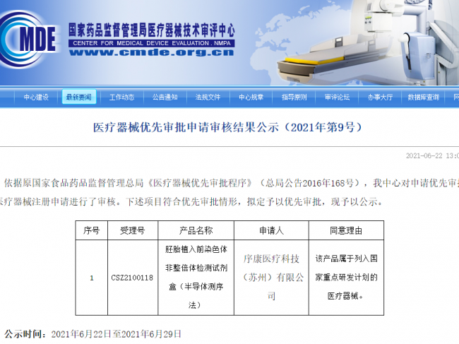 生殖遗传学市场喜迎三孩政策红利！贝康医疗PGT独角兽地位不保？