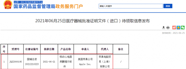 中国医疗市场迎来猛兽！Apple watch获首个中国医疗器械注册证！