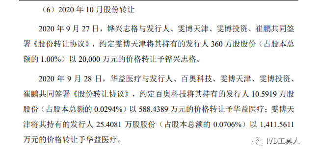 IVD原料巨头IPO在即，敲钟之日必破1000亿！