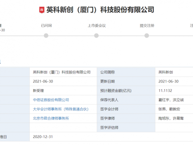 成立超过30年！英科新创申报创业板IPO获受理