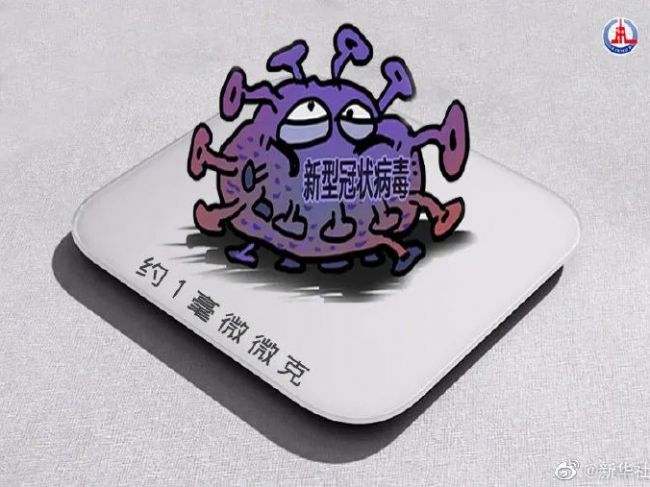 新冠病毒有多重？测出来了！