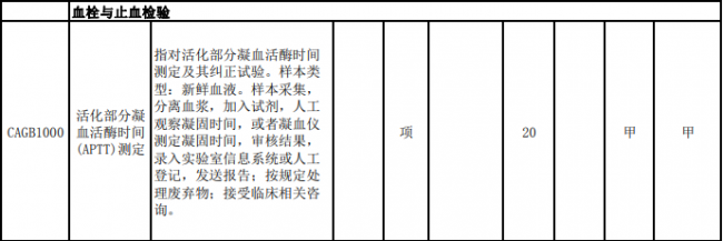 北京调整部分检验价格！