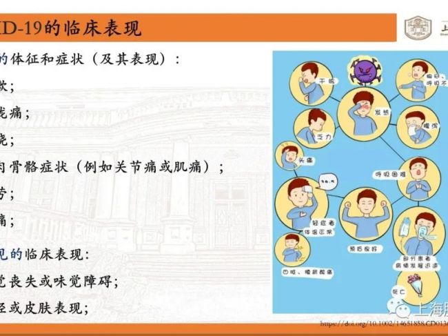 全面，新冠病毒检测技术应用大解析！