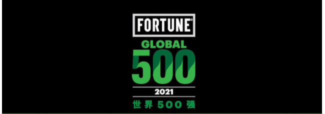 这些IVD相关企业上榜2021《财富》世界500强！