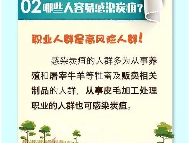 炭疽凶险，检测人员如何应对？