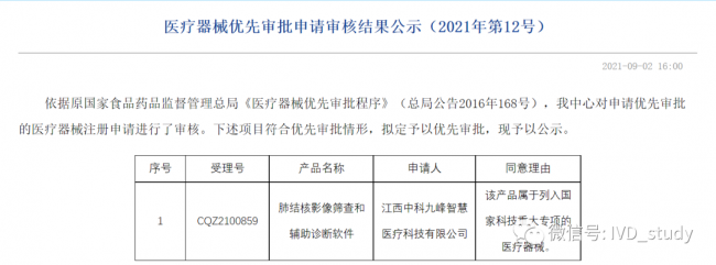 结核市场到底有多大？结核影像AI筛查和辅助诊断获优先审批