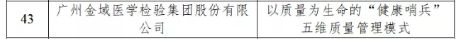 金域医学、华大基因、威高集团获第四届中国质量奖提名奖