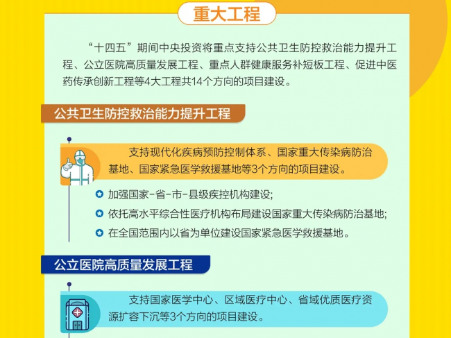 重磅！百亿财政砸向这些医院！配置大批医疗设备（附清单）