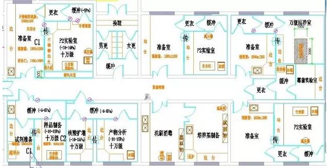 医院检验科和病理科设计
