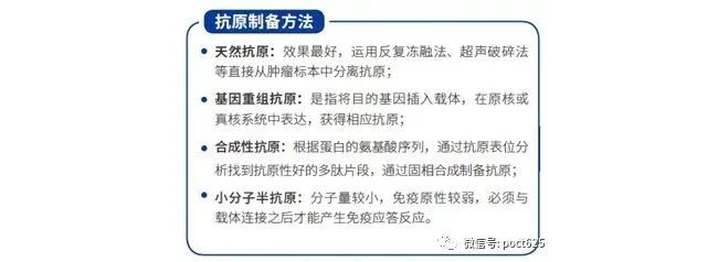 体外诊断试剂(IVD)上游试剂分析报告 ！