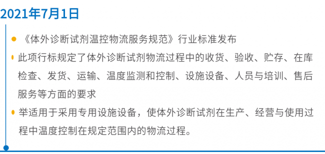 冷链物流，IVD领域的“保障线”！