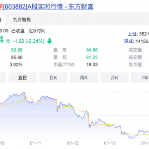 金域医学“黑天鹅”背后，民营医疗机构的信任危机