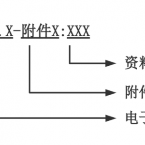 官方指导！《以医疗器械作用为主的药械组合产品注册审查指导原则》发布