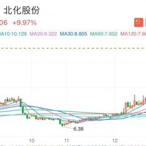 IVD自测热火朝天！未被挖掘的最正宗体外诊断卖水人，高瓴重仓持有！