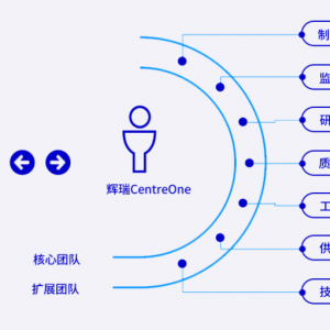 辉瑞入局、百亿大单频频，2022 CDMO即将爆火？