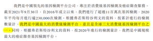 美年健康关联企业，中国最大消费级基因检测平台美因基因谋求港股上市