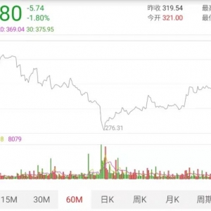 强者恒强的时代！迈瑞战略里的下个10年要靠IVD？
