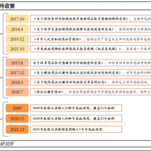 7亿美金重磅交易！华东医药百亿精妙布局浮出水面，剑指国内自免领域王座