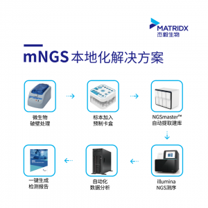 杰毅生物携手思纳福医疗，开拓感染分子诊断新征程