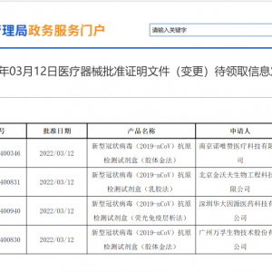 刚刚！药监局连夜加急审批，中国五款新冠抗原自测产品上市！