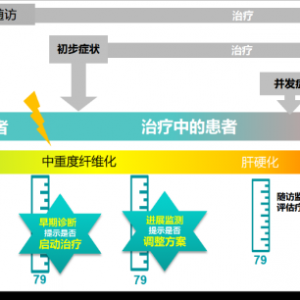 全自动多重流式荧光平台！胡曼制造完成数千万元Pre-A轮融资！