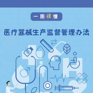 一图读懂《医疗器械生产监督管理办法》和《医疗器械经营监督管理办法》