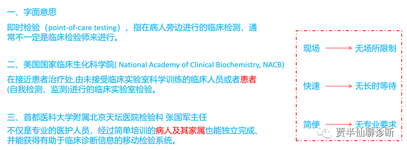分子POCT杂谈