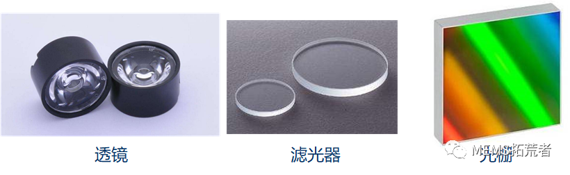 体外诊断仪器的基本结构以及功能模块概述