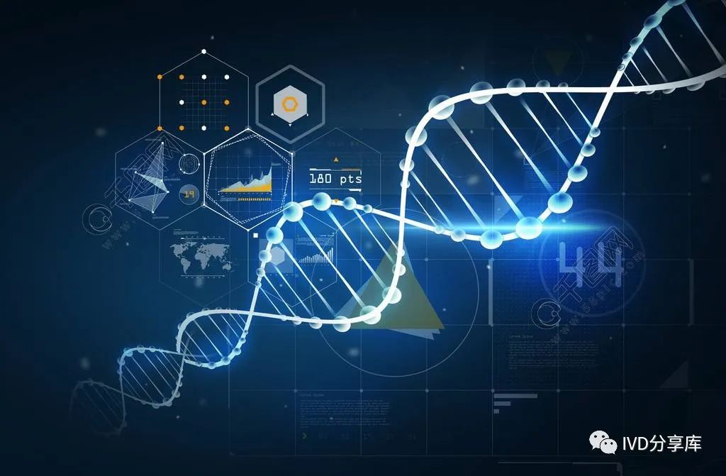 电化学DNA生物传感器技术在临床分子诊断中的应用
