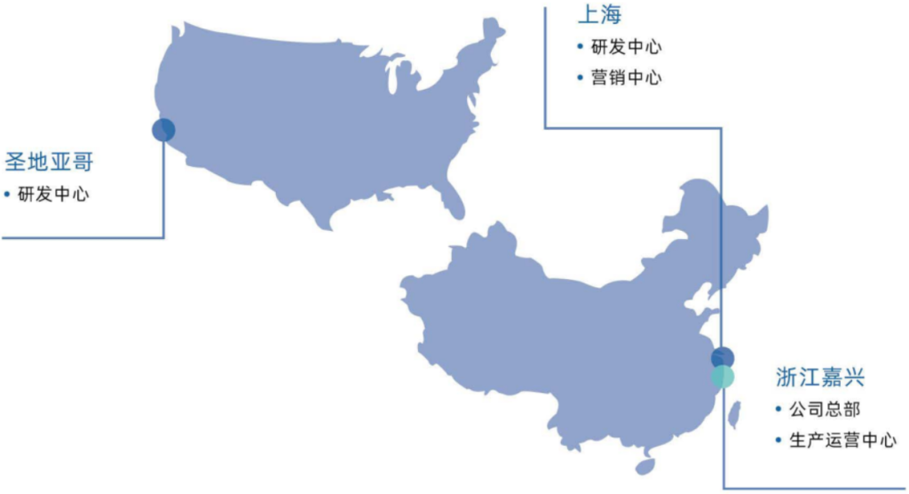 嘉兴市艾科诺生物科技有限公司
