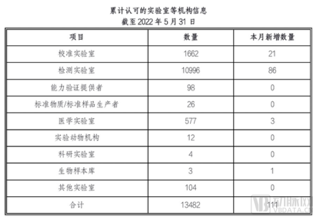 ICL面临大考，平安好医医学检验实验室如何“以质取胜”