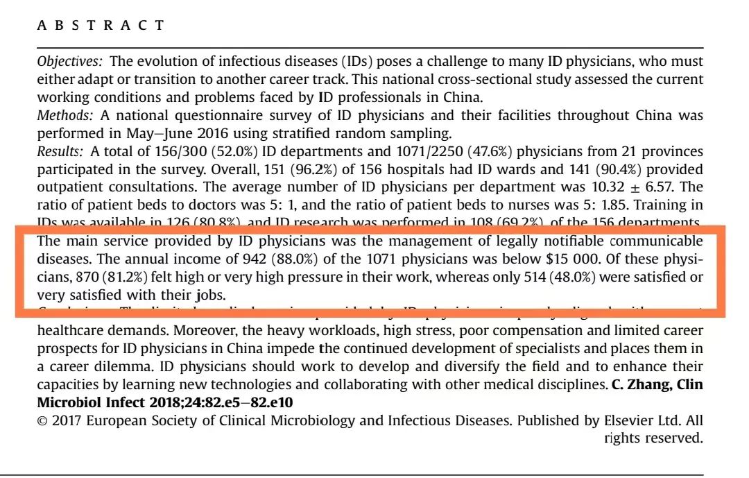 中国「最不赚钱科室」医生：不是每个医院都有张文宏